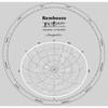 Remboato[?????????? [2CD]