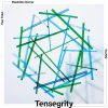 Nornis[?nsegrity [2CD] []