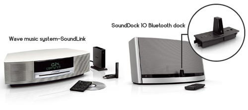 BOSE