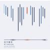助川敏弥 - 助川敏弥電子音楽作品集 toshiya SUKEGAWA - music for electronic sound [2CD]