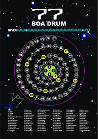 奇跡のイベント“77BOADRUM”が豪華パッケージに！
