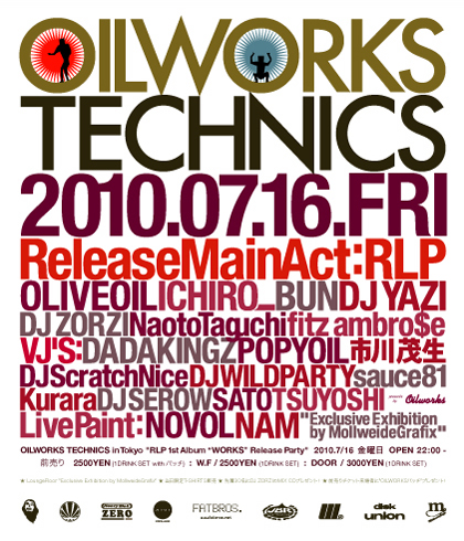 oilworks_technics