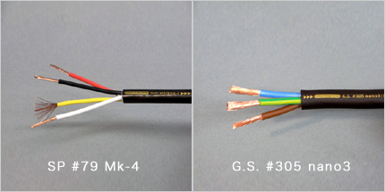 G.S.#79nano3 LTD. DOUBLE/2.0m NANOTEC SYSTEMS - 中古