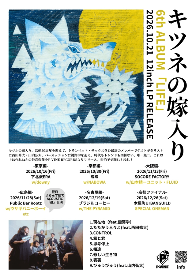 拡大表示