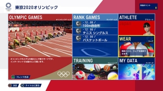 拡大表示
