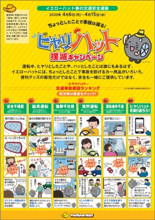 拡大表示