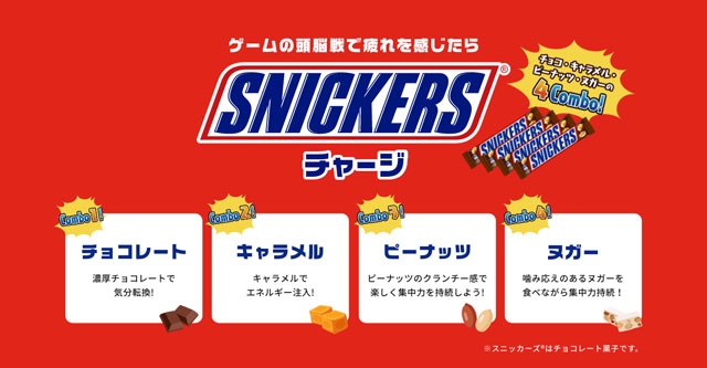 拡大表示
