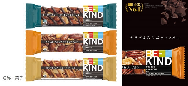 拡大表示