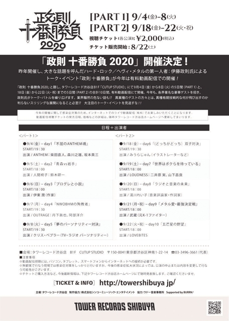 拡大表示