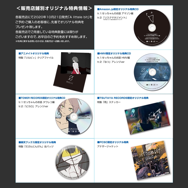 拡大表示