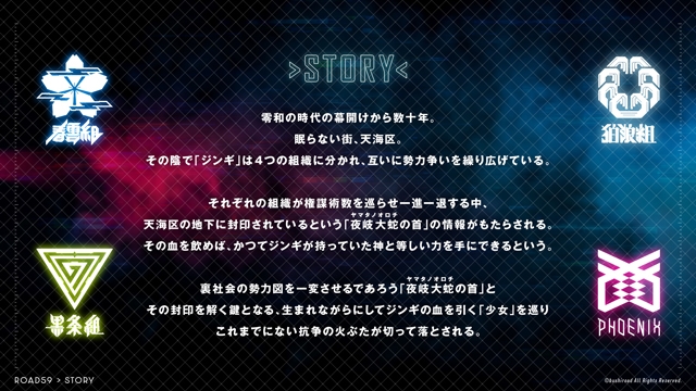 拡大表示