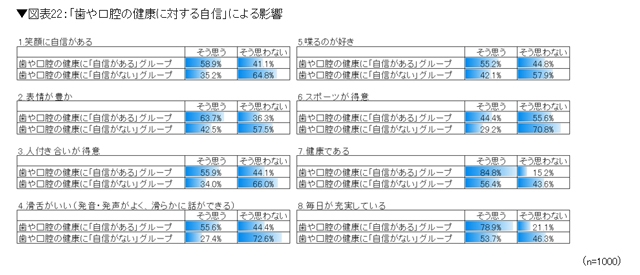 拡大表示