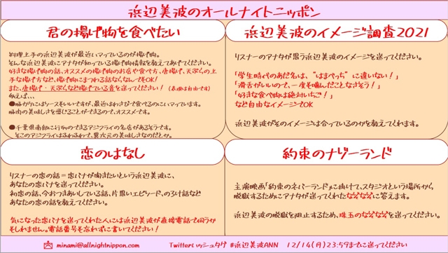 拡大表示
