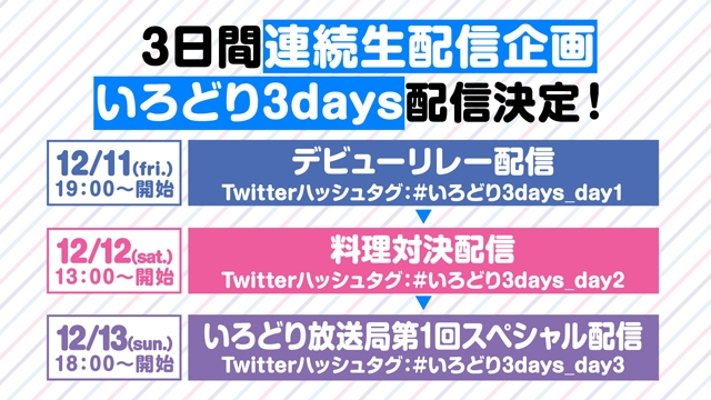 拡大表示