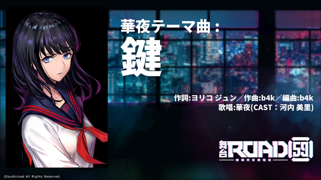 拡大表示