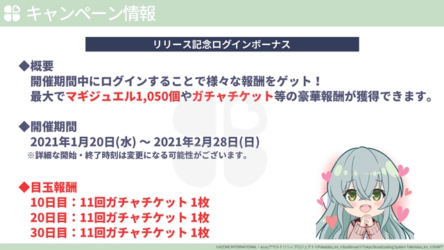 拡大表示