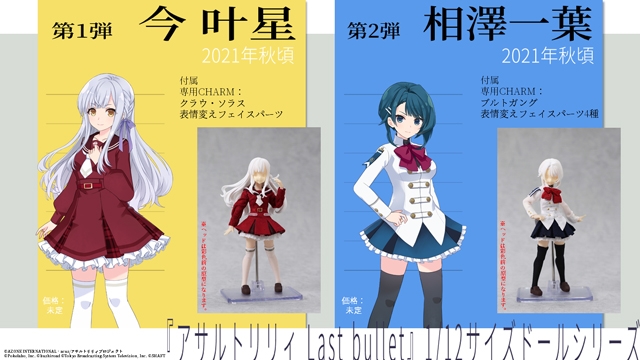 拡大表示