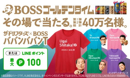 拡大表示
