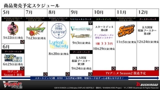 拡大表示