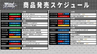 拡大表示