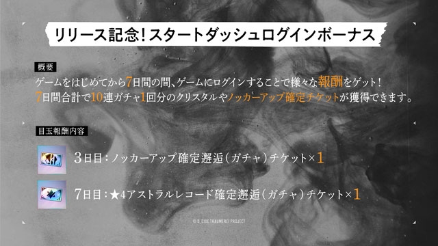 拡大表示