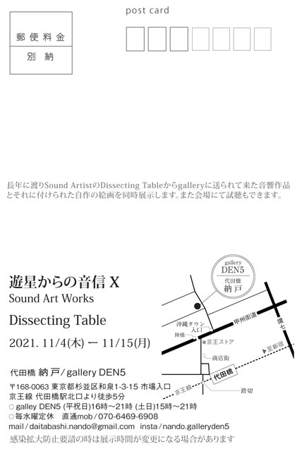 拡大表示