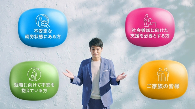 拡大表示