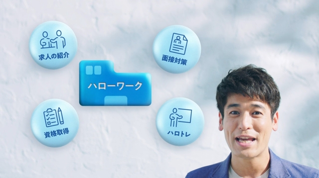 拡大表示