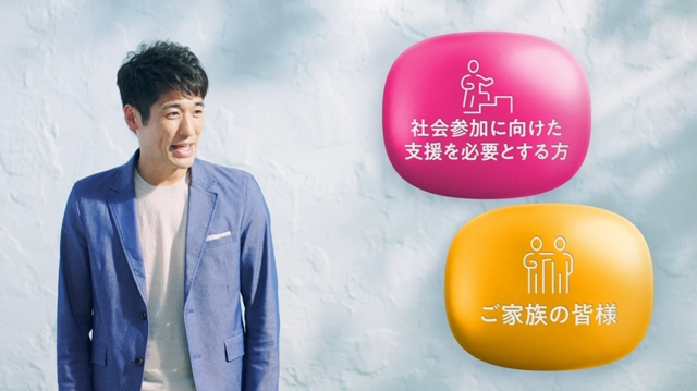 拡大表示