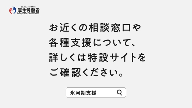 拡大表示