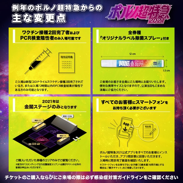 拡大表示