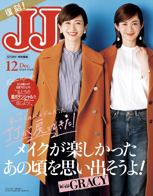 拡大表示