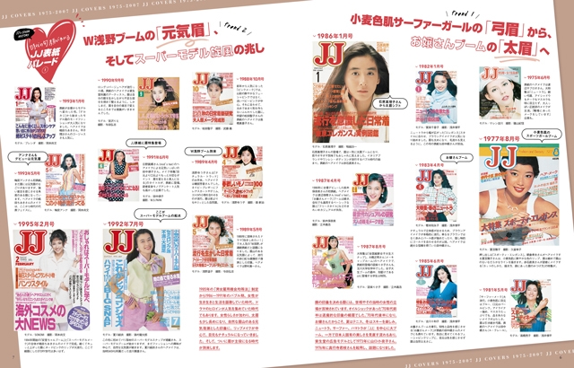 拡大表示