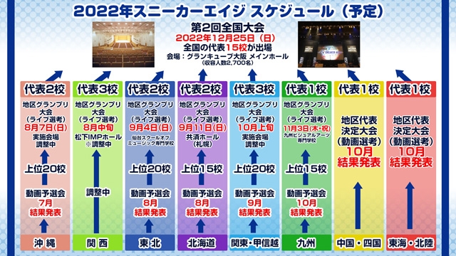 ����ɽ��