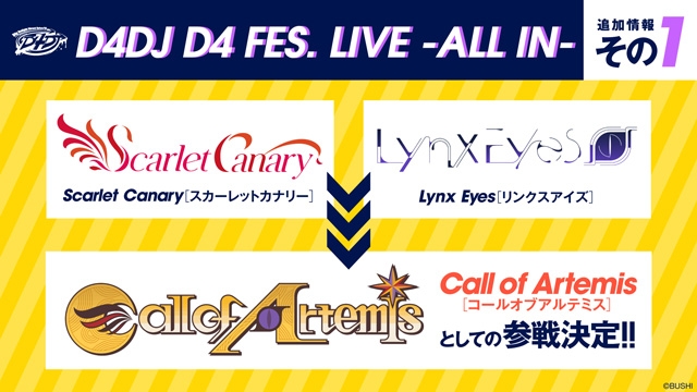 拡大表示