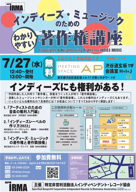 拡大表示
