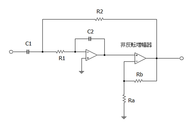 拡大表示