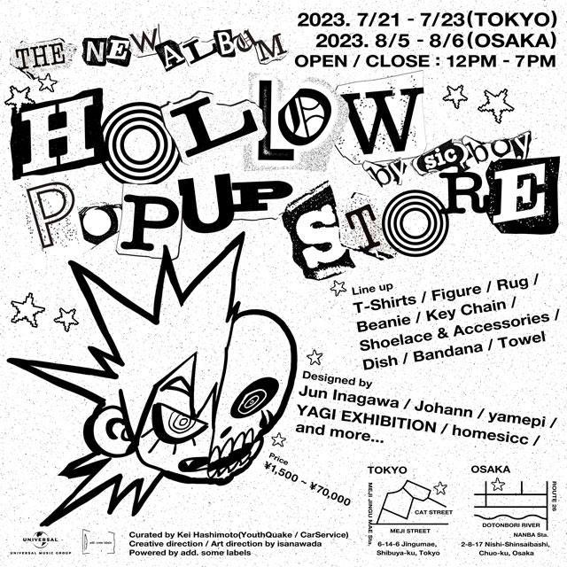 拡大表示