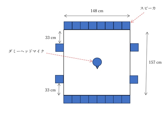 ����ɽ��