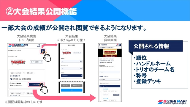 拡大表示