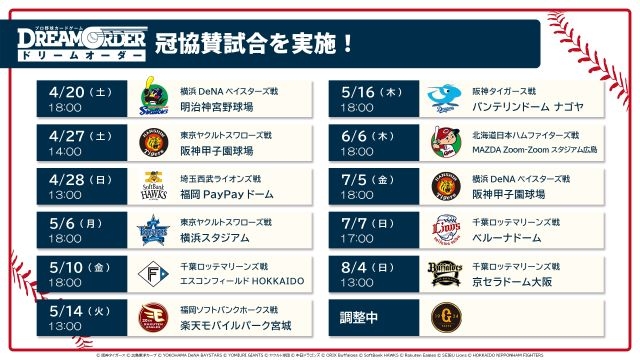 拡大表示