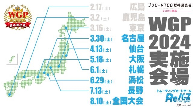 拡大表示