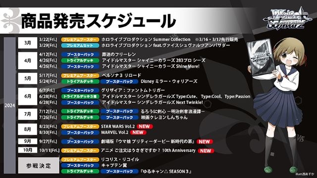 拡大表示