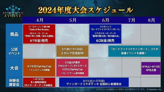 拡大表示