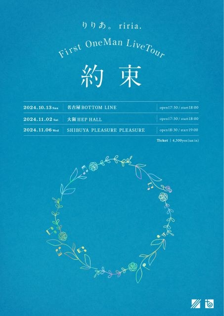 拡大表示