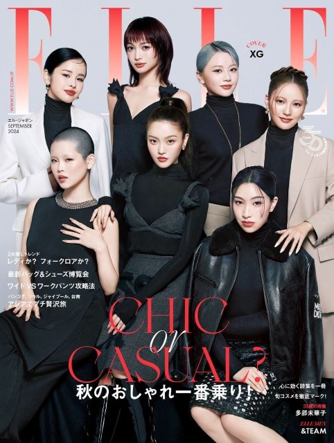 拡大表示