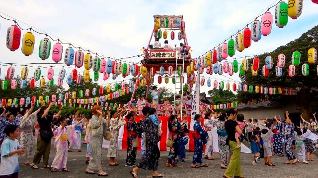 拡大表示