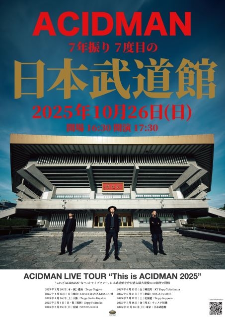 拡大表示