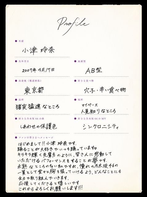 拡大表示