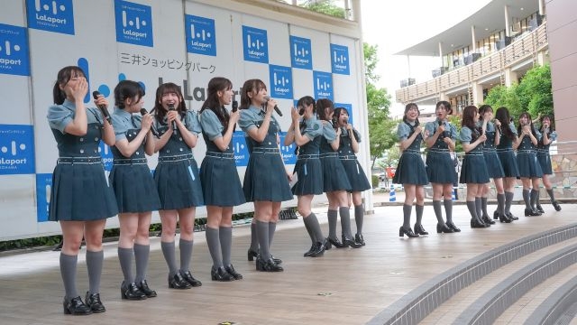 拡大表示